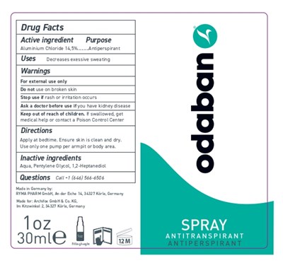 Content Of Labeling (Labeling 1)